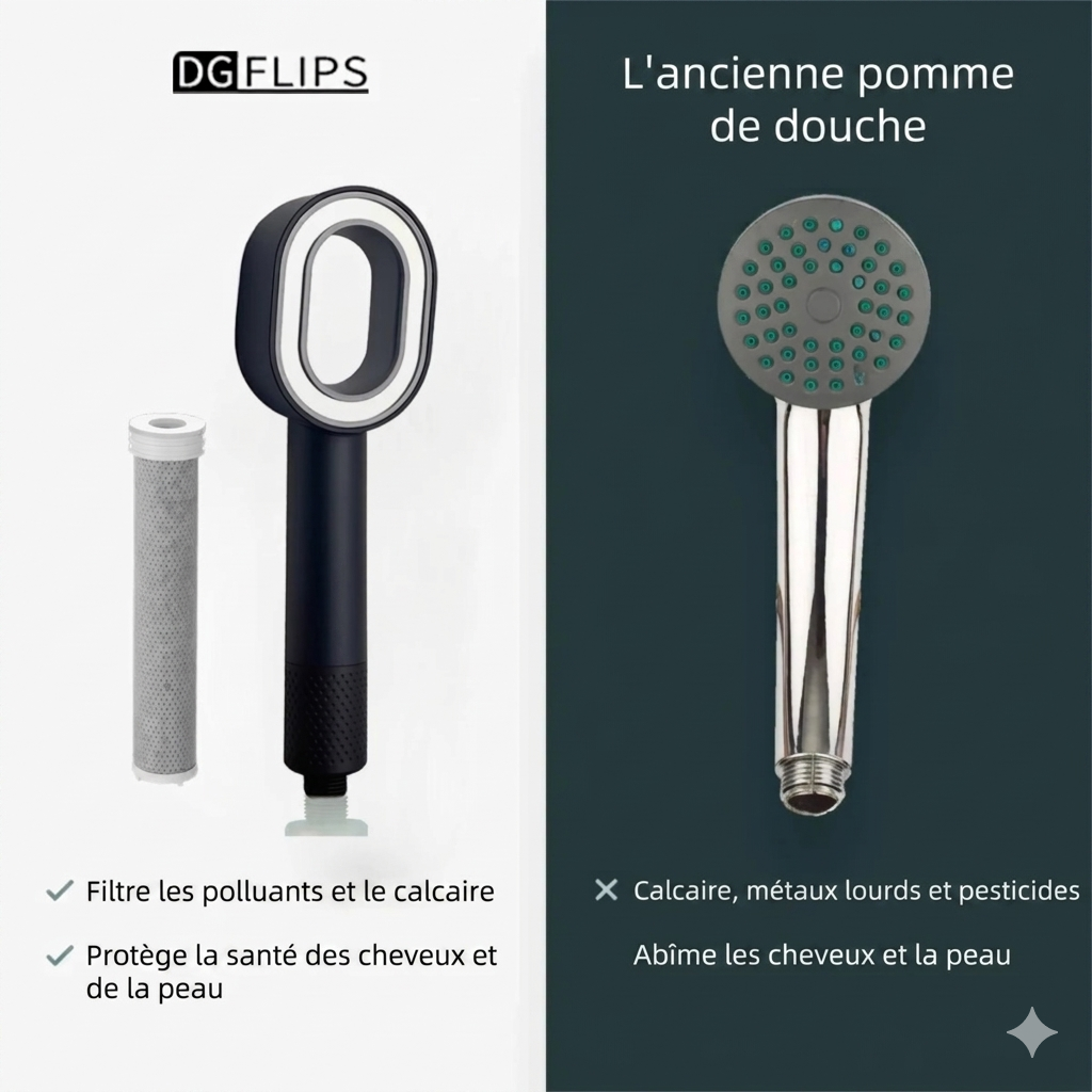 Pommeau de Douche Filtrant