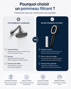 Pommeau de Douche Filtrant